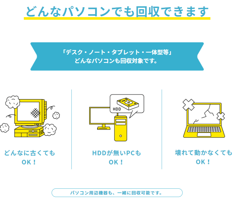 パソコン無料回収『リネットジャパン』